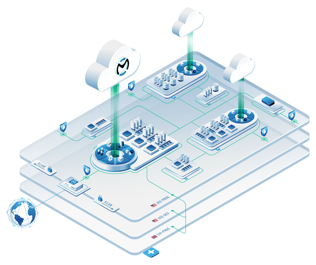 OpenMetal Architecture - Cloud Integrated Bare Metal